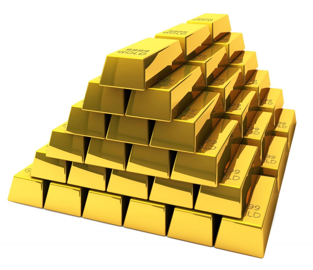 grondstofprijs.com_goud_kopen_Excange_traded_funds_investeren_sierraad