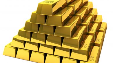 grondstofprijs.com_goud_kopen_Excange_traded_funds_investeren_sierraad