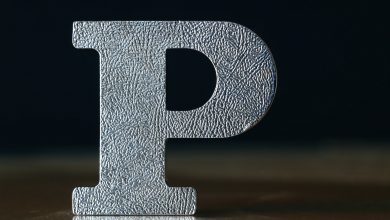 zilverprijs in grafiek
